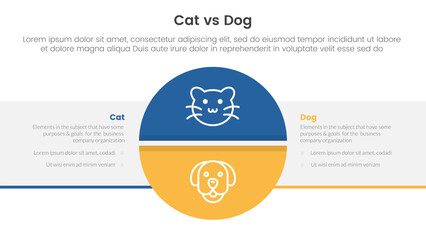 cat vs dog comparison concept for infographic template banner with big circle divided and box rectangle with two point list information
