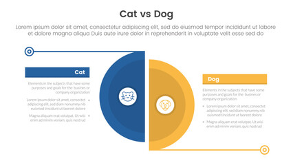 cat vs dog comparison concept for infographic template banner with big slice half circle with line separation with two point list information