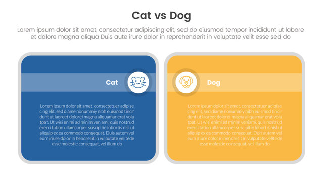 cat vs dog comparison concept for infographic template banner with big round box table with two point list information