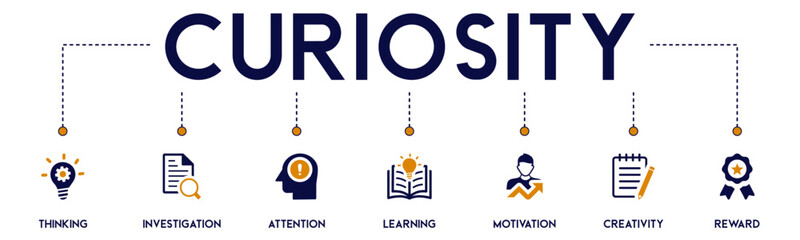 Curiosity banner website icons vector illustration concept of with an icons of thinking, investigation, attention, learning, motivation, creativity, reward, solution, research on white background