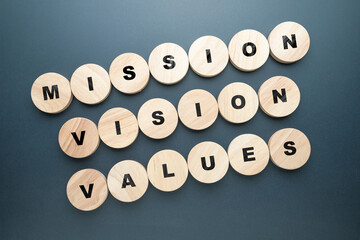 Mission, Vision, Values topic arranged by alphabets round wood blocks