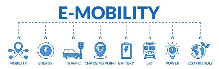 Banner of e-mobility web vector illustration concept with icons of mobility, energy, traffic, charging point, battery, lrt, power, eco friendly