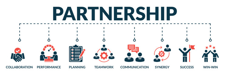 Banner of partnership web vector illustration concept with icons of collaboration, performance, planning, teamwork, communication, synergy, success, win-win