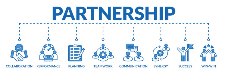 Banner of partnership web vector illustration concept with icons of collaboration, performance, planning, teamwork, communication, synergy, success, win-win