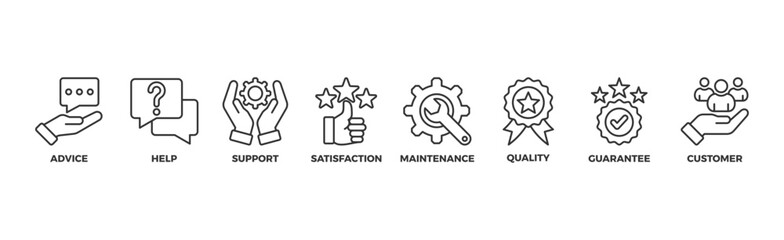 After-sales service banner web icon illustration concept with icon of advice, help, support, satisfaction, maintenance, quality, guarantee, customer