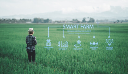 Ai for farming. iot Agriculture technology farmer woman holding tablet or tablet technology to research about agriculture problems analysis data and visual icon.	
