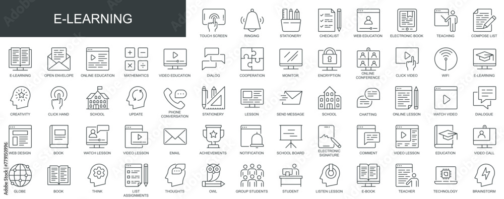 Aufkleber e-learning web icons set in thin line design. pack of stationery, education, group students, teachin
