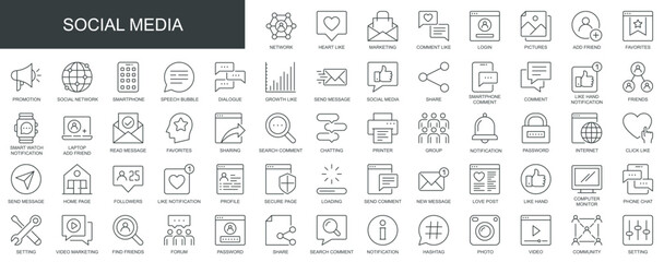 Social media web icons set in thin line design. Pack of network, likes, marketing, comments, login, pictures, add friend, promotion, notification, other outline stroke pictograms. Vector illustration.