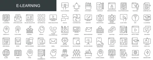 Foto auf Acrylglas Antireflex E-learning web icons set in thin line design. Pack of stationery, education, group students, teaching, online lesson, video, conference, school, other outline stroke pictograms. Vector illustration. © alexdndz