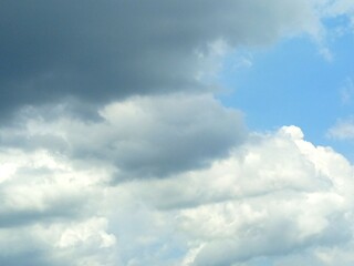 Fototapeta na wymiar background of clouds and blue sky in summer