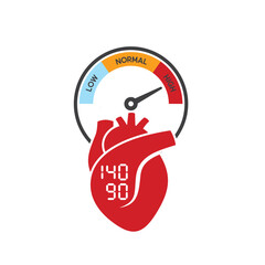 illustration of hypertension or high blood pressure.