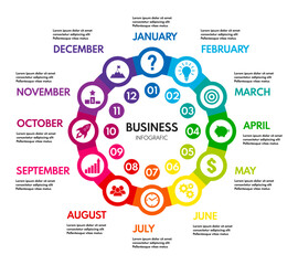 12 months circle diagram. 12 steps wheel flow chart. Whole year business plan. Project timeline colorful vector infographic.