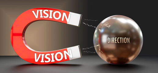 Vision attracts Direction. A metaphor showing vision as a big magnet attracting direction. Analogy to demonstrate the importance and strength of vision. ,3d illustration - obrazy, fototapety, plakaty