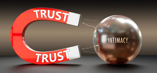 Trust attracts Intimacy. A metaphor showing trust as a big magnet attracting intimacy. Analogy to demonstrate the importance and strength of trust. ,3d illustration - obrazy, fototapety, plakaty