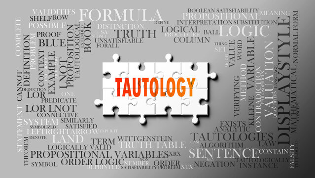 Tautology as a complex subject, related to important topics. Pictured as a puzzle and a word cloud made of most important ideas and phrases related to tautology. ,3d illustration