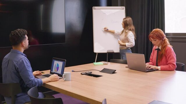 A female employee explains a sales increase using a whiteboard to two attentive colleagues in a conference room with laptops and a pie chart. 