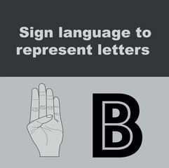 ASL Sign representing letters of the English alphabet
