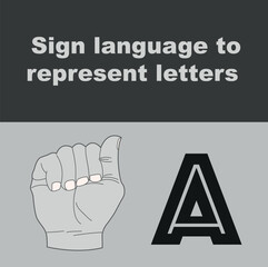 ASL Sign representing letters of the English alphabet
