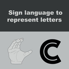 ASL Sign representing letters of the English alphabet
