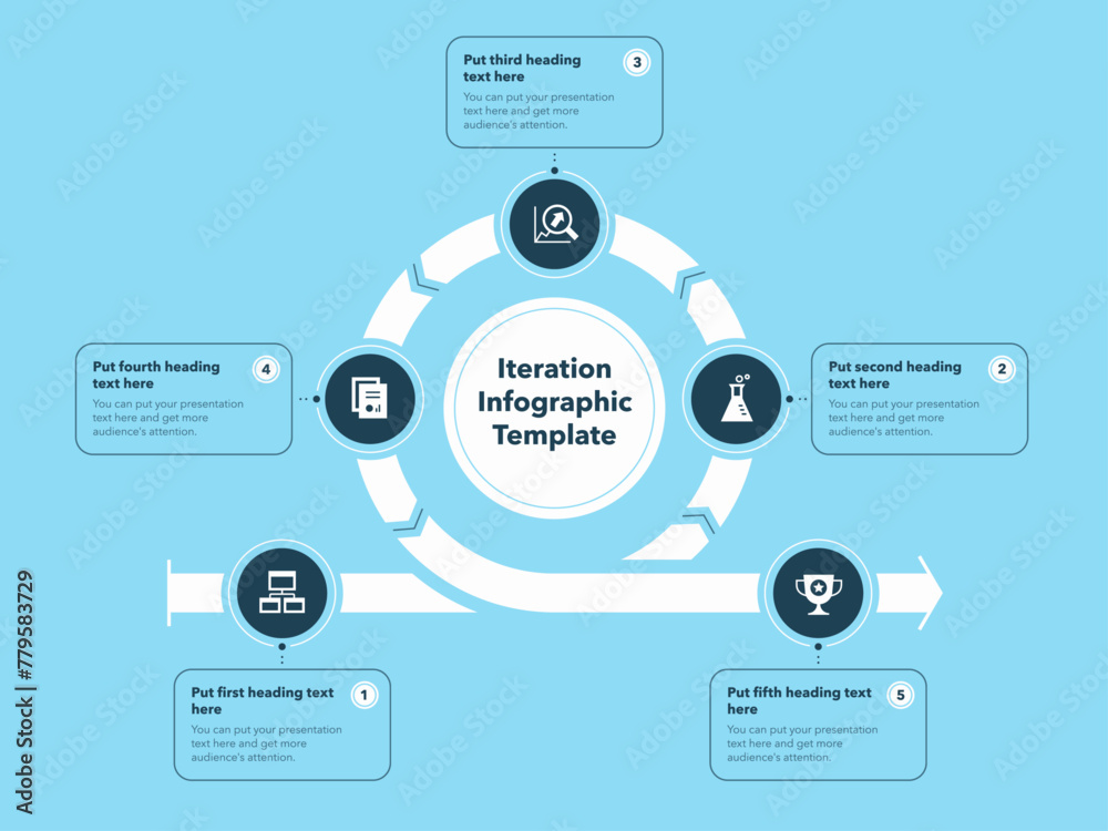 Poster Iteration infographic template with five steps - blue version. Modern diagram of life cycle of product development.