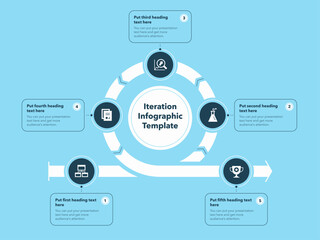 Iteration infographic template with five steps - blue version. Modern diagram of life cycle of product development.