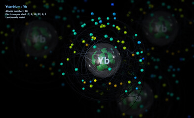 Atom of Ytterbium with detailed Core and its 70 Electrons with Atoms in background