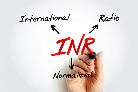 INR International Normalized Ratio - measures the time for the blood to clot, acronym text concept background