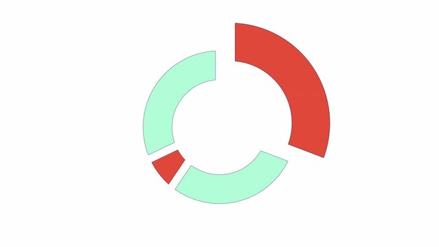 Circular pie chart segments line 2D object animation. Data visualization. Geometric infographic flat color cartoon 4K video, alpha channel. Round piechart sections animated item on white background