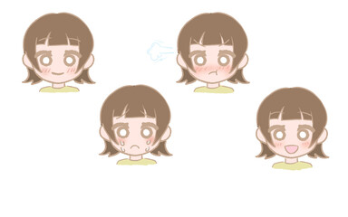 ゆる～い女の子　喜怒哀楽