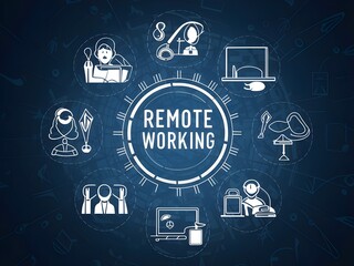 Illustration of business remote working concept 