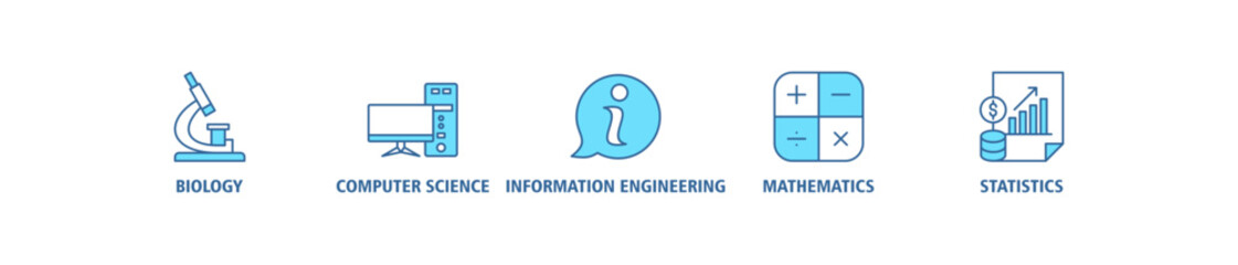 Bioinformatics banner web icon vector illustration concept with icon of biology, computer science, information engineering, mathematics and statistics