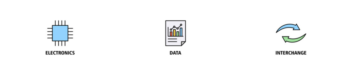 EDI banner web icon vector illustration concept for electronic data interchange of business documents standard format with a cloud server, exchange, database, file, chart, automation, and process