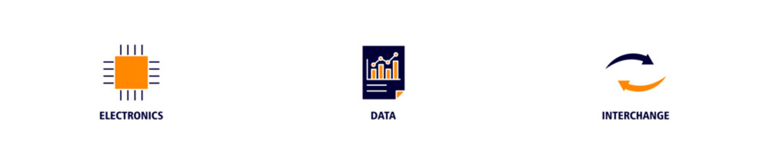 EDI banner web icon vector illustration concept for electronic data interchange of business documents standard format with a cloud server, exchange, database, file, chart, automation, and process