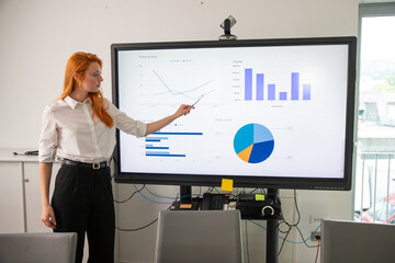 A businesswoman explains slides during a presentation