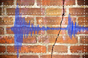 Earthquake wave graph concept with cracked and damaged brick wall