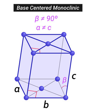 Crystal or solid state structure of Oxygen is Base Centered Monoclinic