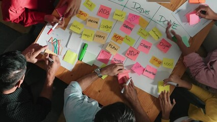 Top view of people writing and making scrum task board while writing marketing and planning strategy at colorful sticky notes. Smart team manage work performance by using kanaban board. Convocation.