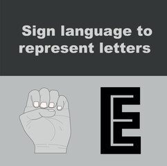 ASL Sign representing letters of the English alphabet
