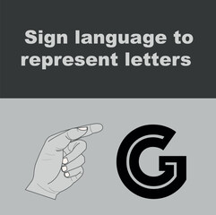 ASL Sign representing letters of the English alphabet
