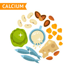The set of food info graphic for product calcium, design template