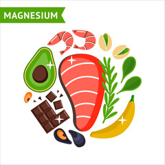 The food vitamins, magnesium vector set, flat design