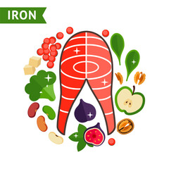 The food for infographic design template. Micronutrients, Iron vitamins
