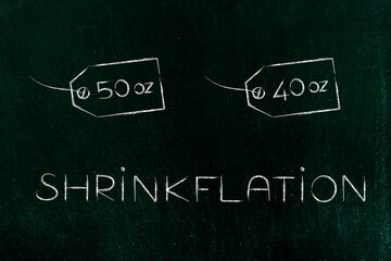 Shrinkflation design with product weight labels, products getting smaller for the same price due to...