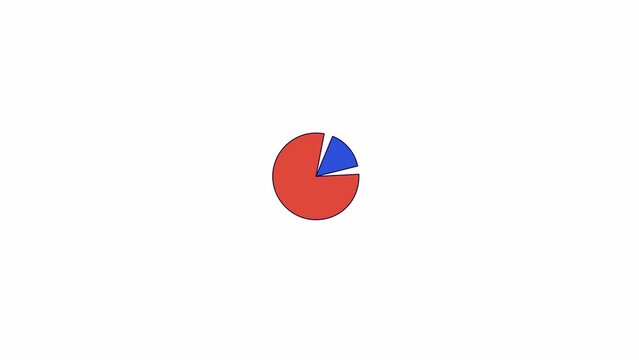 Piechart segments line 2D object animation. Analysis pie chart slice. Data visualization circular flat color cartoon 4K video, alpha channel. Infographic element animated item on white background