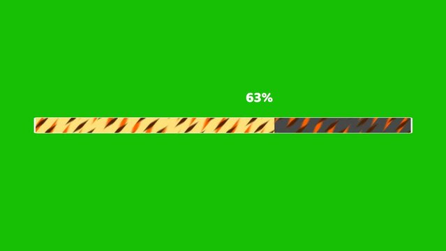 Progress bar animation three color pussy cat theme with numeric text change position on the green screen
