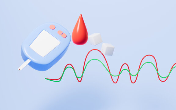 Cartoon glucometer and blood sugar monitoring curves, 3d rendering.