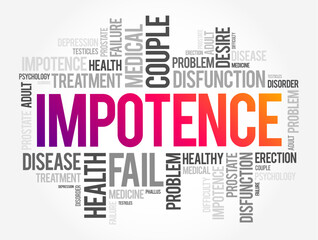 Fototapeta premium Impotence - inability to take effective action, helplessness, word cloud text concept for presentations and reports