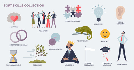 Soft skills or personality characteristics for effective leadership tiny person collection set. Elements with ability for successful communication, social adaptability and empathy vector illustration