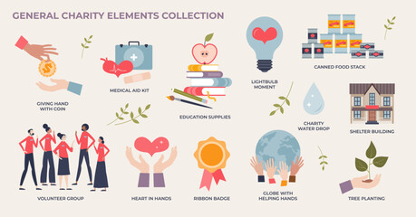 General charity, volunteer and social aid elements in tiny person collection set. Labeled items with financial support, medical care, education supplies or food for poor community vector illustration - obrazy, fototapety, plakaty