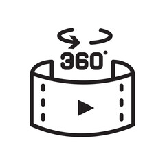 virtual reality view 360 degree